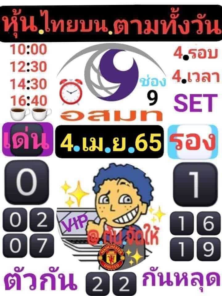 หวยหุ้นวันนี้ 4/4/65 ชุดที่ 3