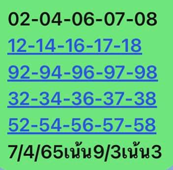 หวยหุ้นวันนี้ 7/4/65 ชุดที่ 8