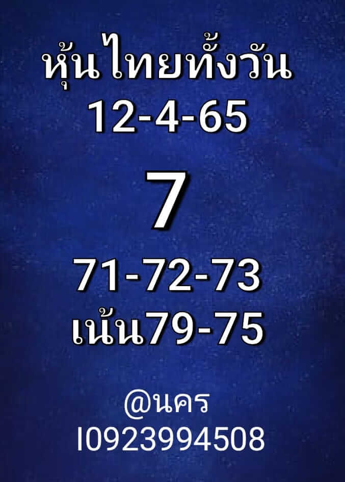 หวยหุ้นวันนี้ 12/4/65 ชุดที่ 2