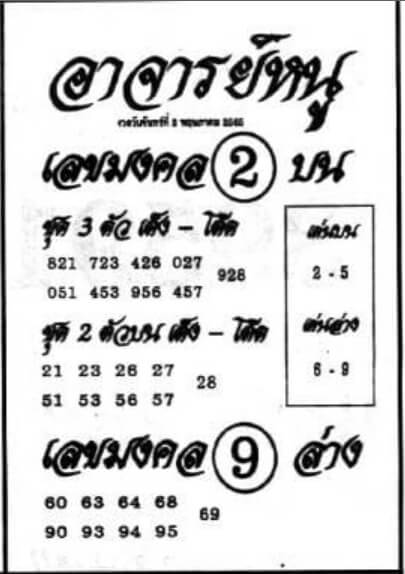 หวยอาจารย์หนู 2/5/65