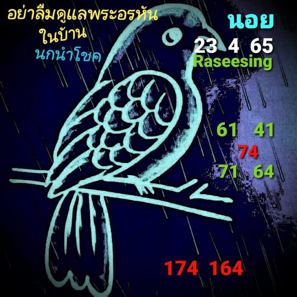 แนวทางหวยฮานอย 23/4/65 ชุดที่ 6