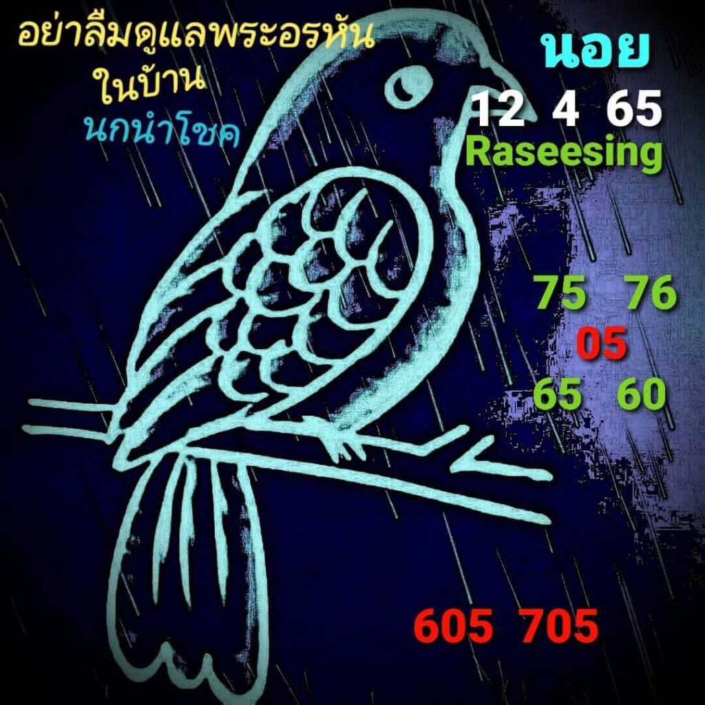 แนวทางหวยฮานอย 12/4/65 ชุดที่ 8