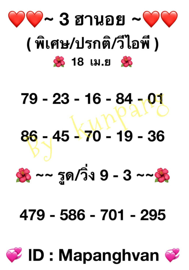 แนวทางหวยฮานอย 18/4/65 ชุดที่ 1