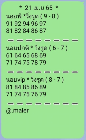 แนวทางหวยฮานอย 21/4/65 ชุดที่ 2