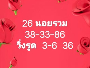 แนวทางหวยฮานอย 26/4/65 ชุดที่ 2