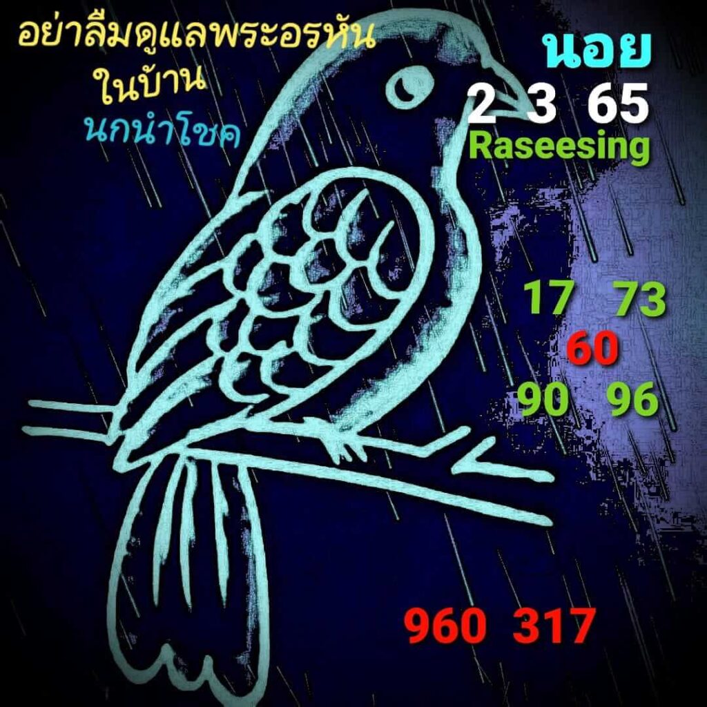 แนวทางหวยฮานอย 2/4/65 ชุดที่ 2