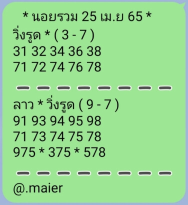 แนวทางหวยฮานอย 25/4/65 ชุดที่ 10