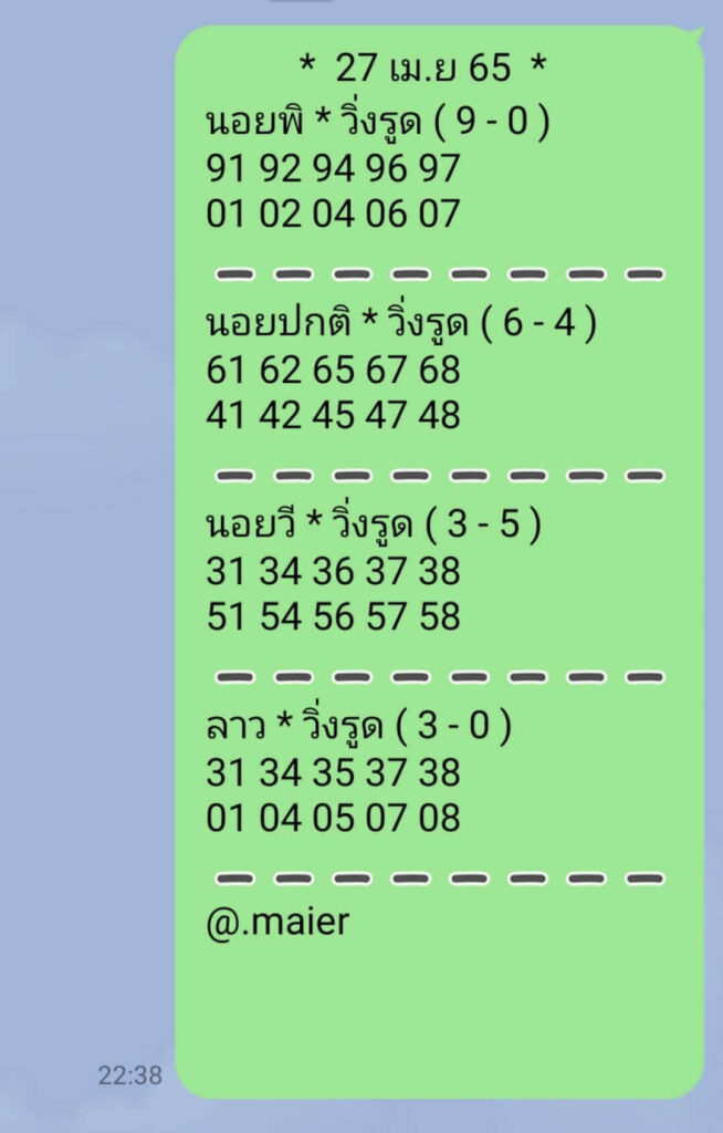 แนวทางหวยฮานอย 27/4/65 ชุดที่ 10