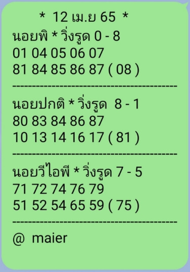 แนวทางหวยฮานอย 12/4/65 ชุดที่ 10