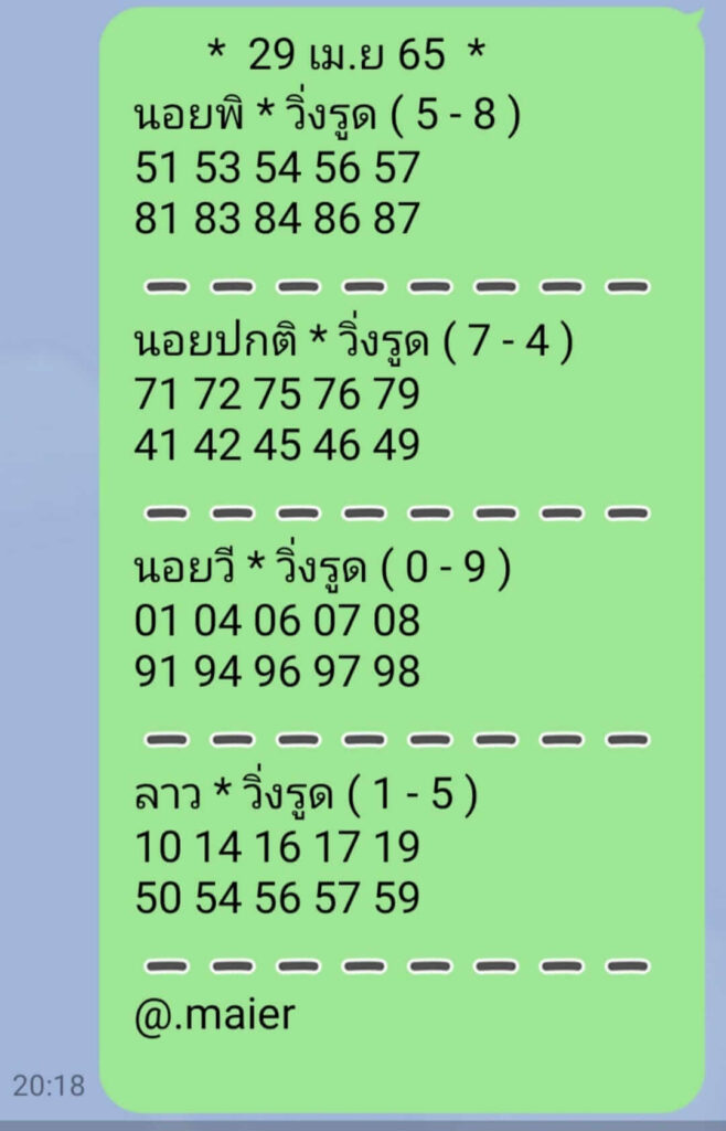 แนวทางหวยฮานอย 29/4/65 ชุดที่ 8