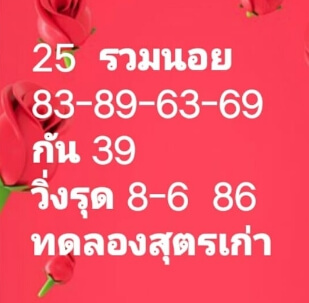 แนวทางหวยฮานอย 25/4/65 ชุดที่ 6