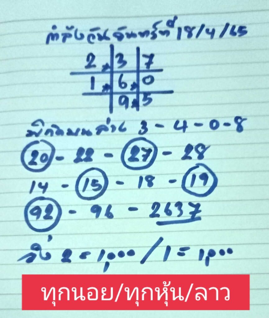 แนวทางหวยฮานอย 18/4/65 ชุดที่ 2