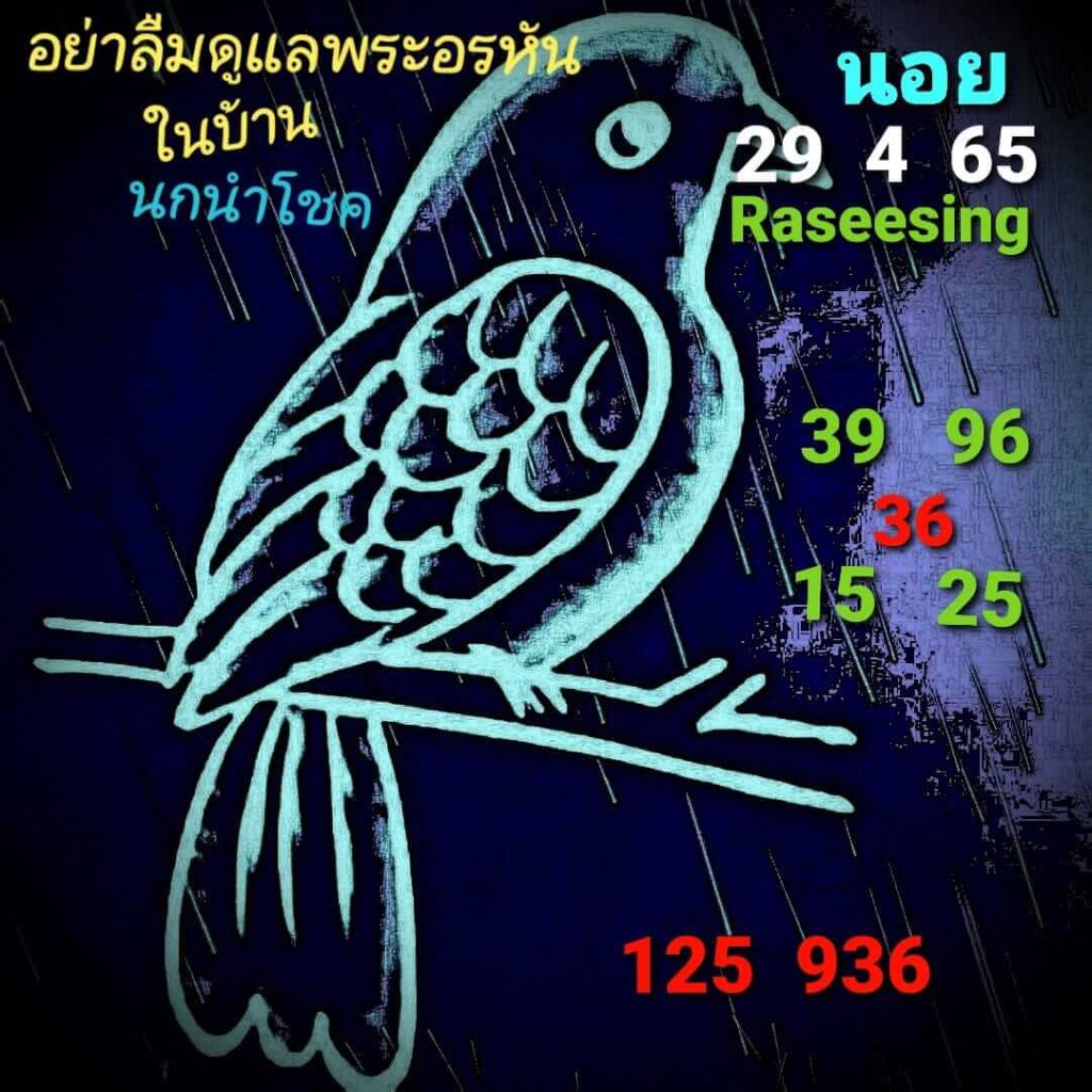 แนวทางหวยฮานอย 29/4/65 ชุดที่ 3