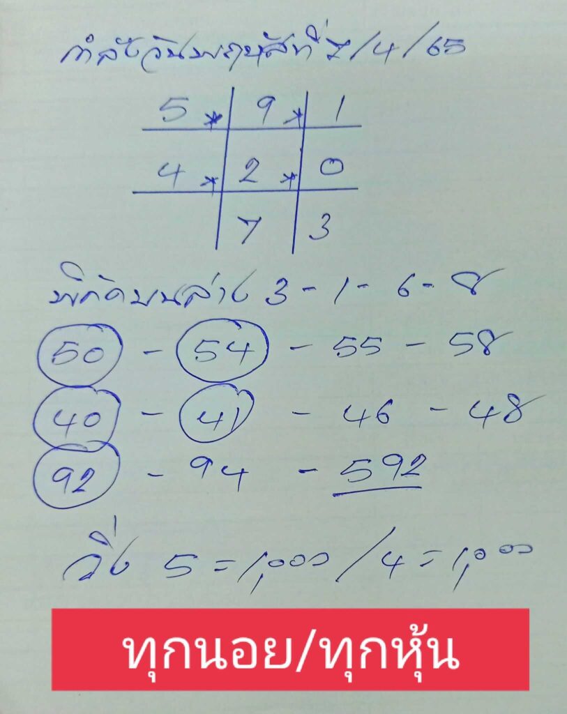 แนวทางหวยฮานอย 7/4/65 ชุดที่ 3