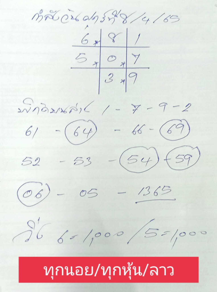 แนวทางหวยฮานอย 8/4/65 ชุดที่ 4