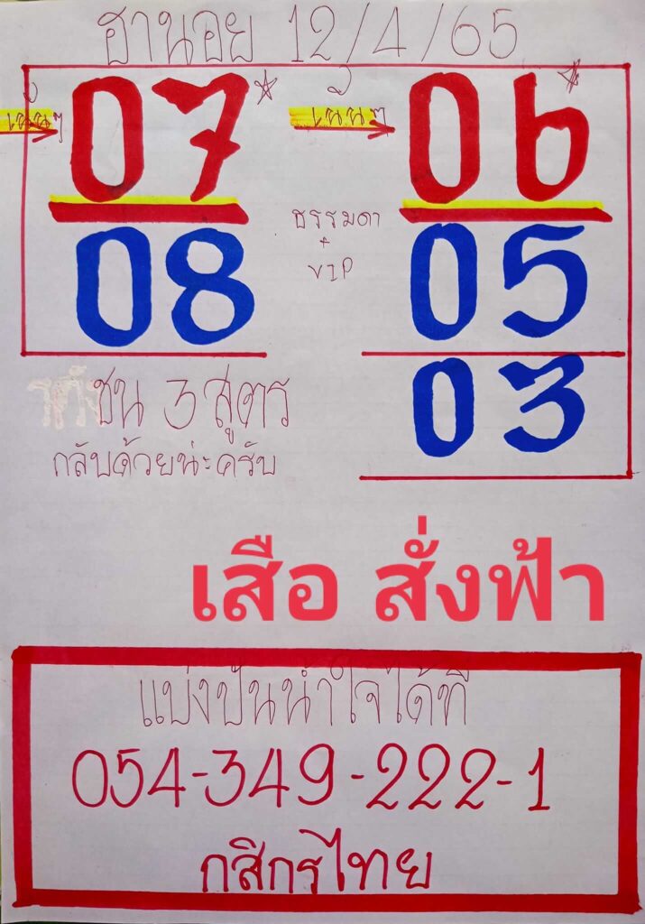 แนวทางหวยฮานอย 12/4/65 ชุดที่ 3