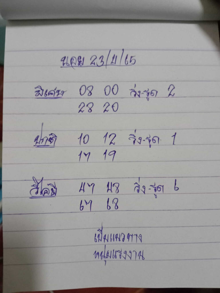 แนวทางหวยฮานอย 23/4/65 ชุดที่ 1