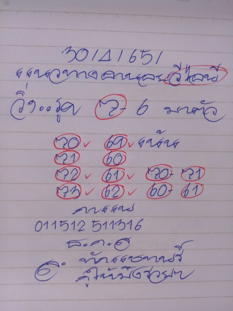 แนวทางหวยฮานอย 30/4/65 ชุดที่ 1