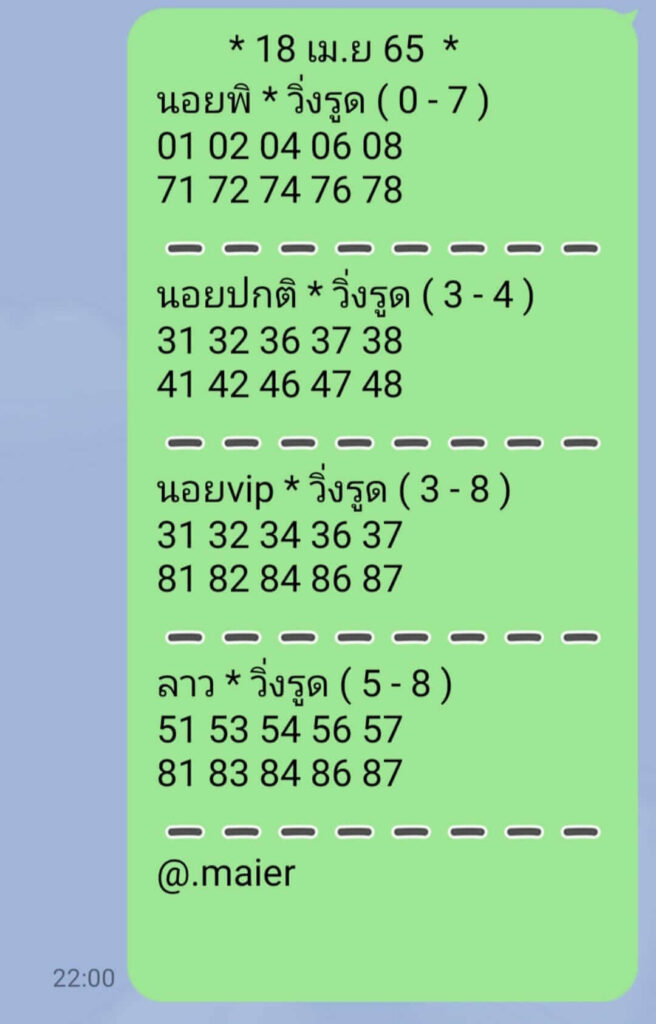 แนวทางหวยฮานอย 18/4/65 ชุดที่ 3