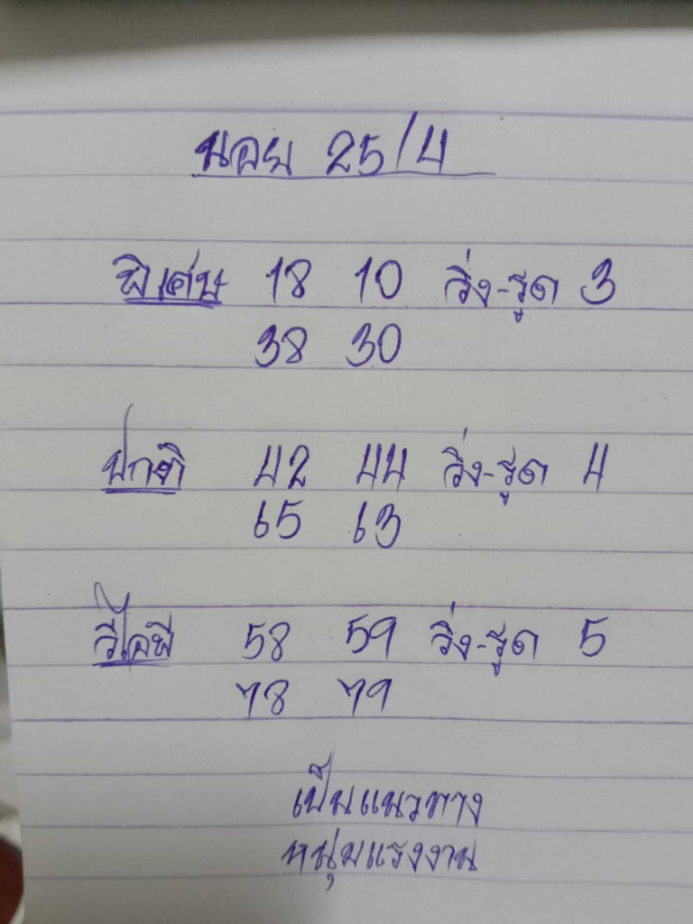 แนวทางหวยฮานอย 25/4/65 ชุดที่ 2