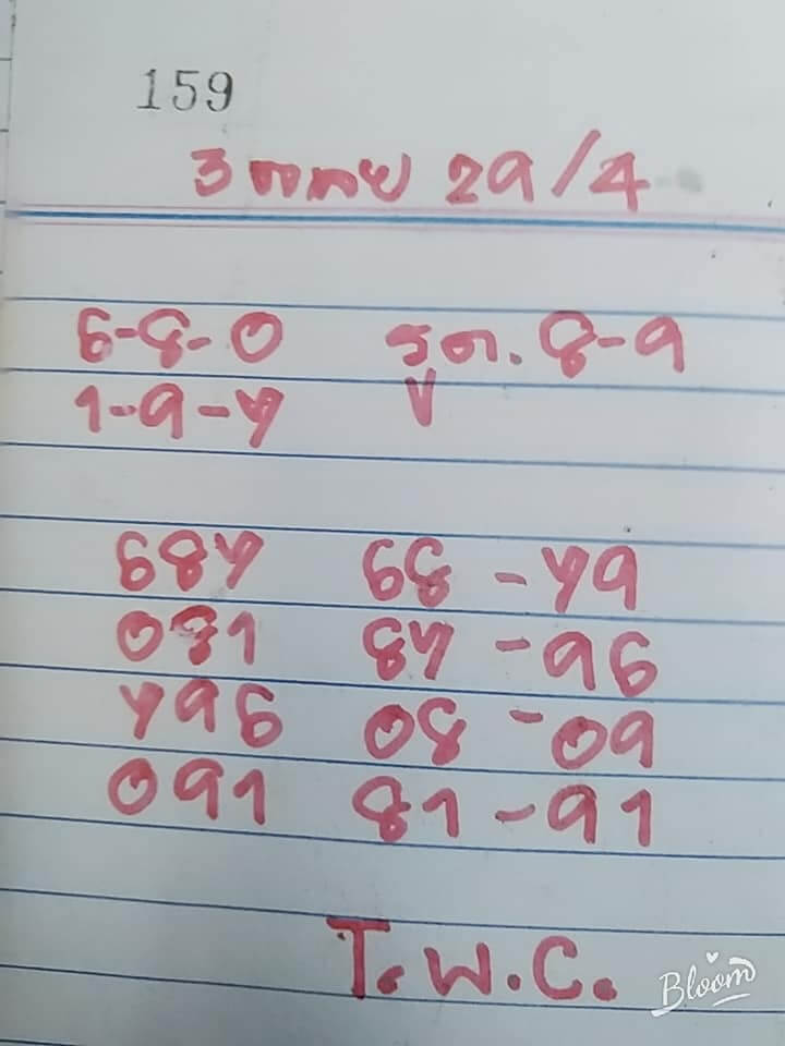 แนวทางหวยฮานอย 29/4/65 ชุดที่ 2