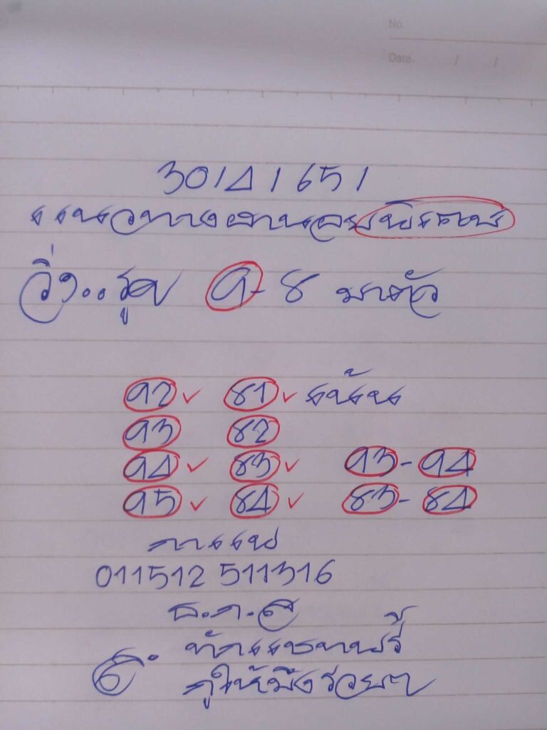 แนวทางหวยฮานอย 30/4/65 ชุดที่ 2