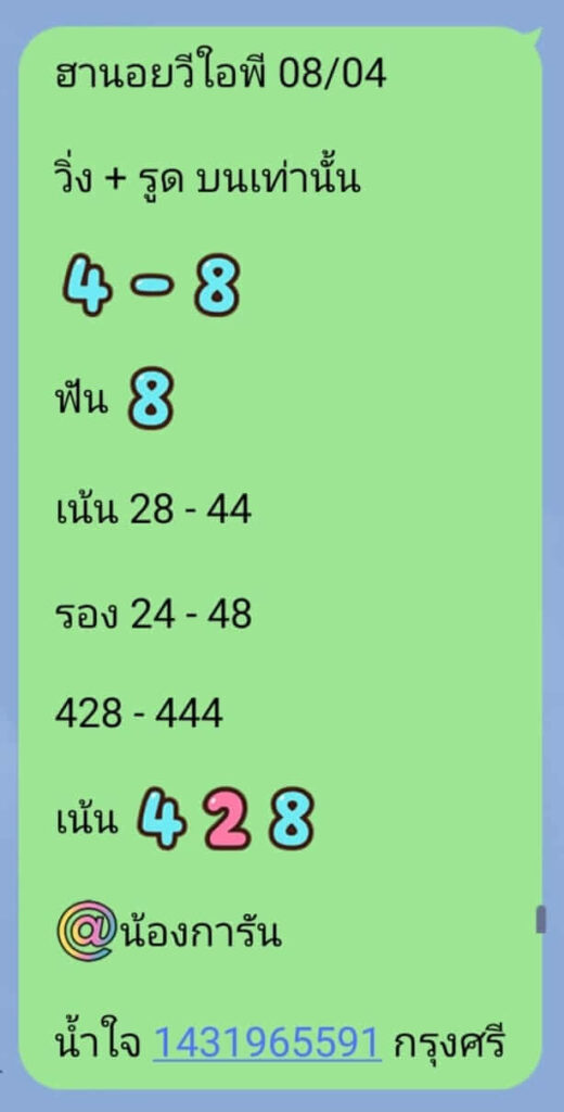 แนวทางหวยฮานอย 8/4/65 ชุดที่ 2