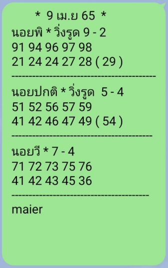 แนวทางหวยฮานอย 9/4/65 ชุดที่ 1