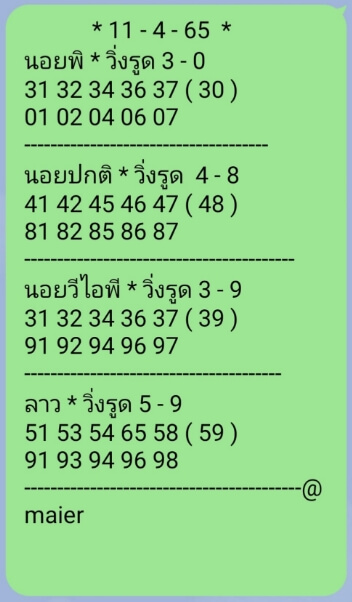 แนวทางหวยฮานอย 11/4/65 ชุดที่ 1