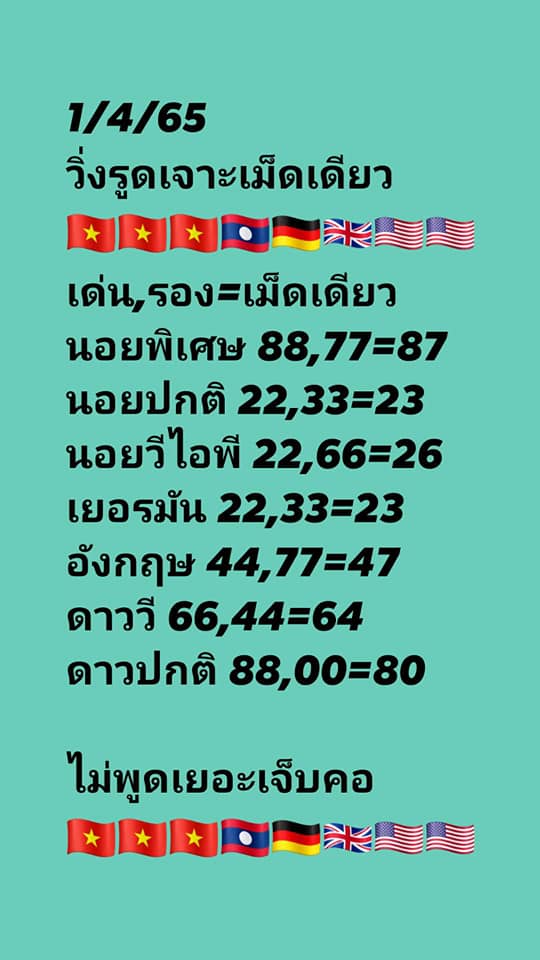 แนวทางหวยฮานอย 1/4/65 ชุดที่ 2