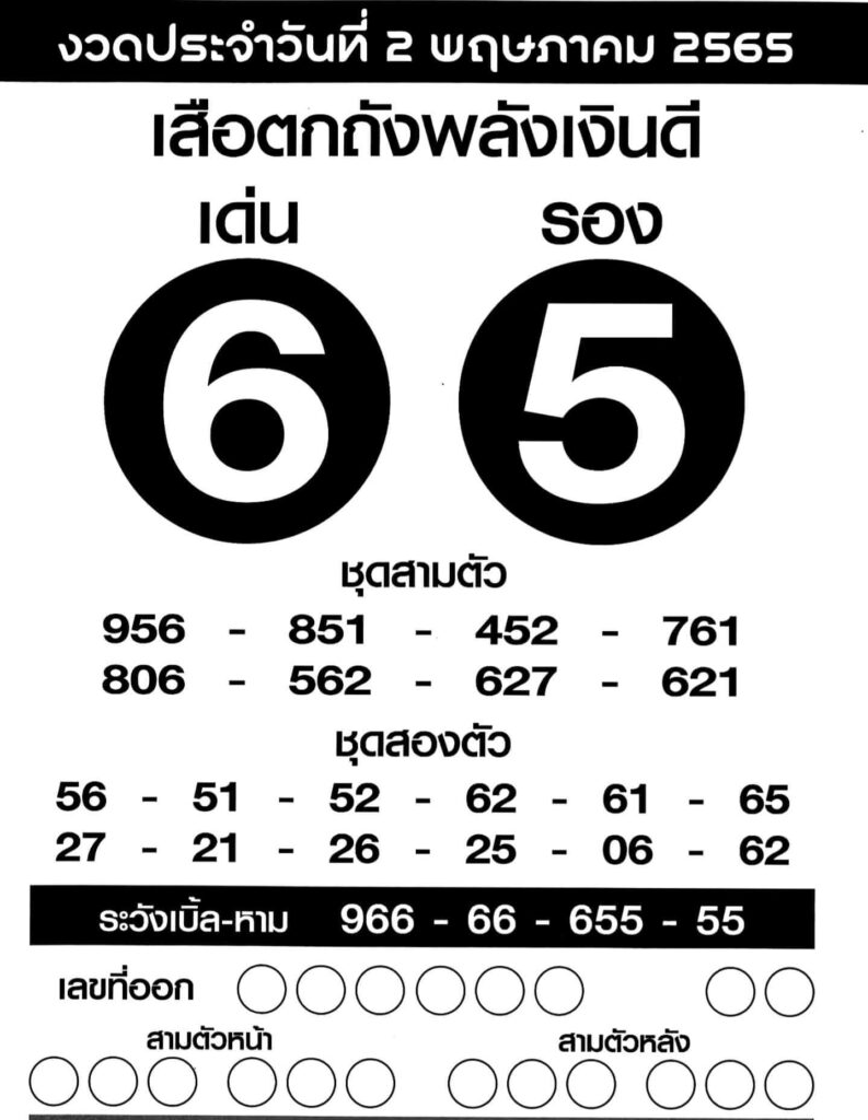 หวยเสือตกถังพลังเงินดี 2/5/65