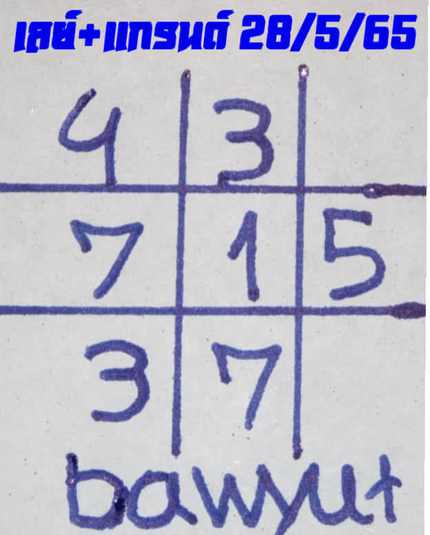 หวยมาเลย์วันนี้ 28/5/65 ชุดที่ 1