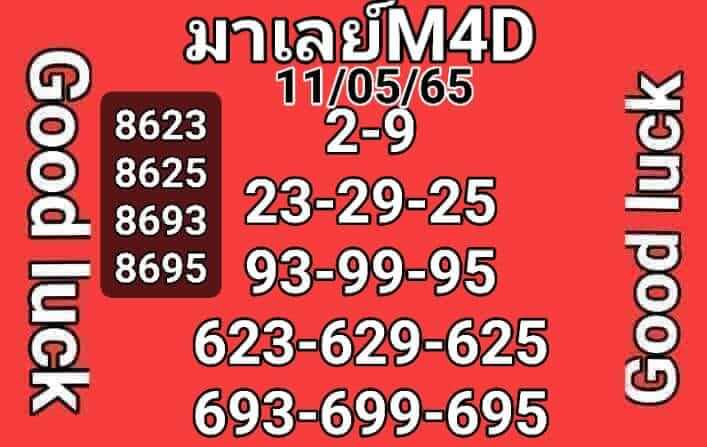 หวยมาเลย์วันนี้ 11/5/65 ชุดที่ 4