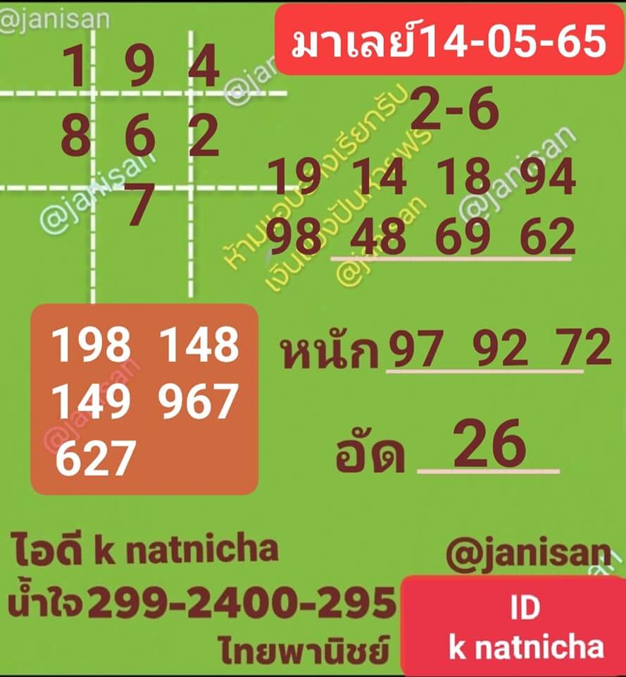 หวยมาเลย์วันนี้ 14/5/65 ชุดที่ 1