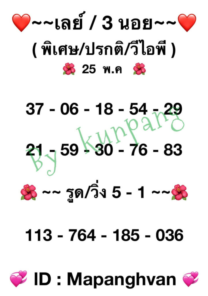 หวยมาเลย์วันนี้ 25/5/65 ชุดที่ 1