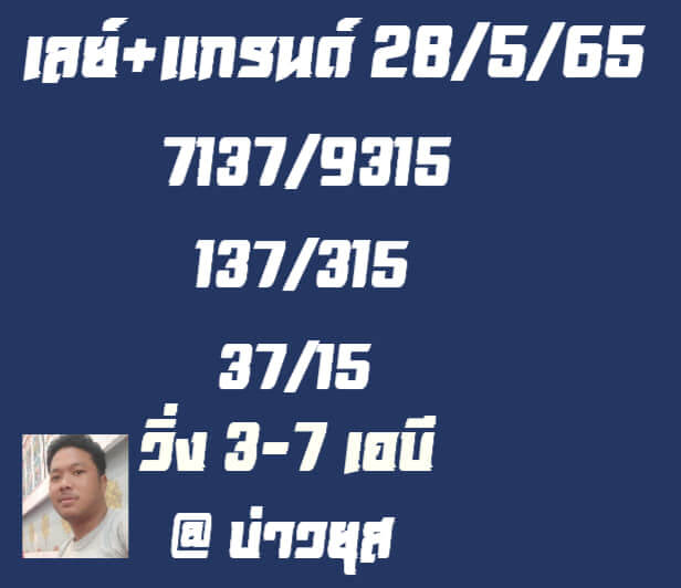 หวยมาเลย์วันนี้ 28/5/65 ชุดที่ 3