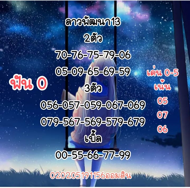 แนวทางหวยลาว 13/5/65 ชุดที่ 2