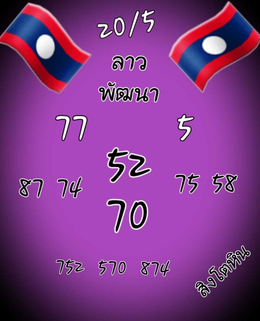 แนวทางหวยลาว 20/5/65 ชุดที่ 10