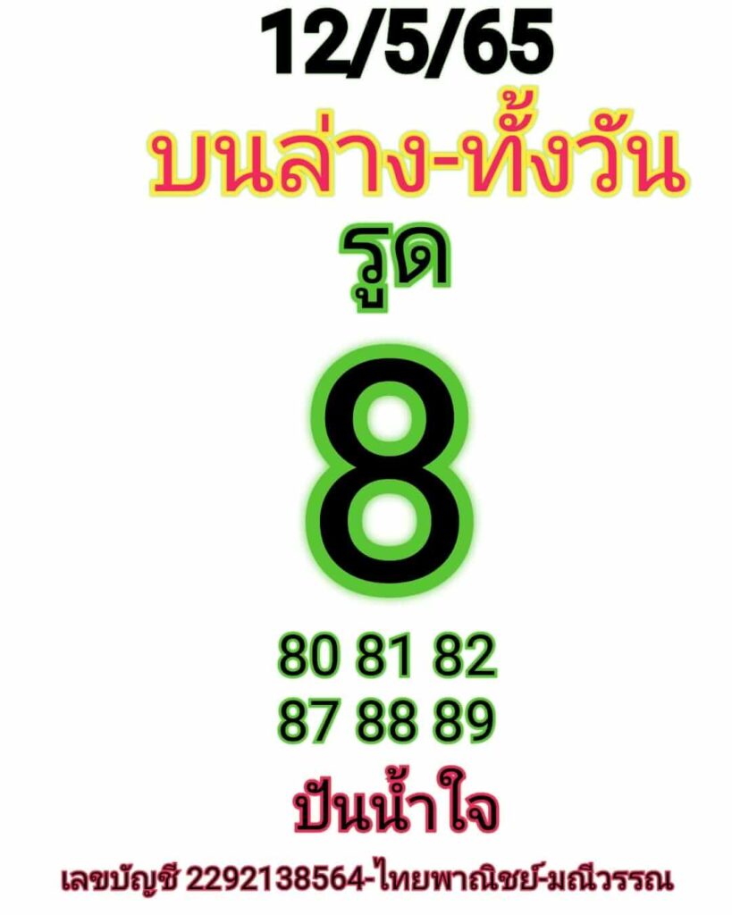 หวยหุ้นวันนี้ 12/5/65 ชุดที่ 2