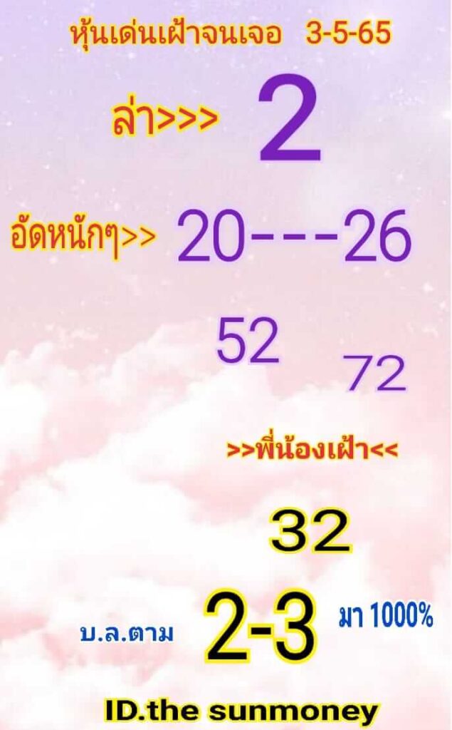 หวยหุ้นวันนี้ 3/5/65 ชุดที่ 9