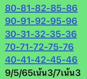 หวยหุ้นวันนี้ 9/5/65 ขุดที่ 6