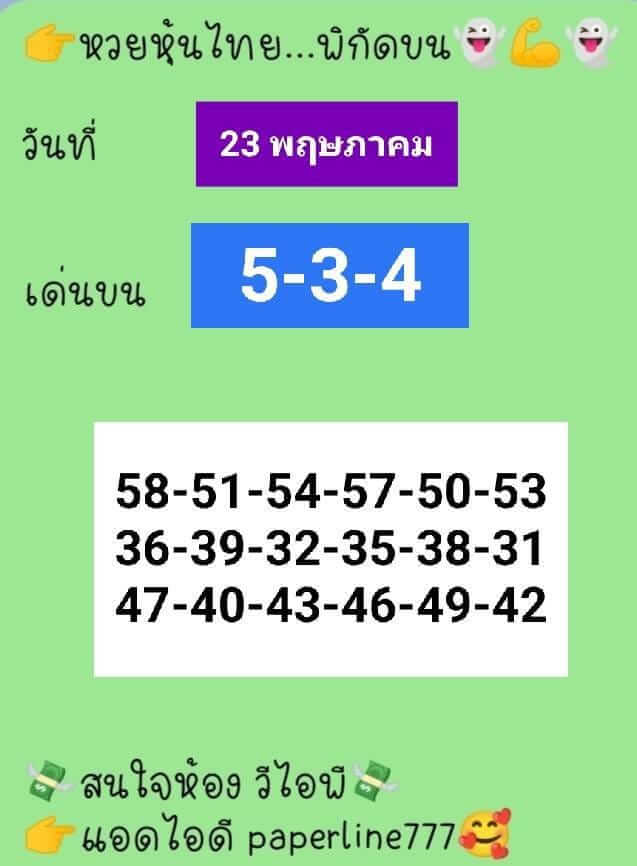 หวยหุ้นวันนี้ 23/5/65 ชุดที่ 3