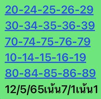 หวยหุ้นวันนี้ 12/5/65 ชุดที่ 7