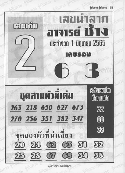 หวยอาจารย์ช้าง 1/6/65