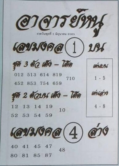 หวยอาจารย์หนู 1/6/65