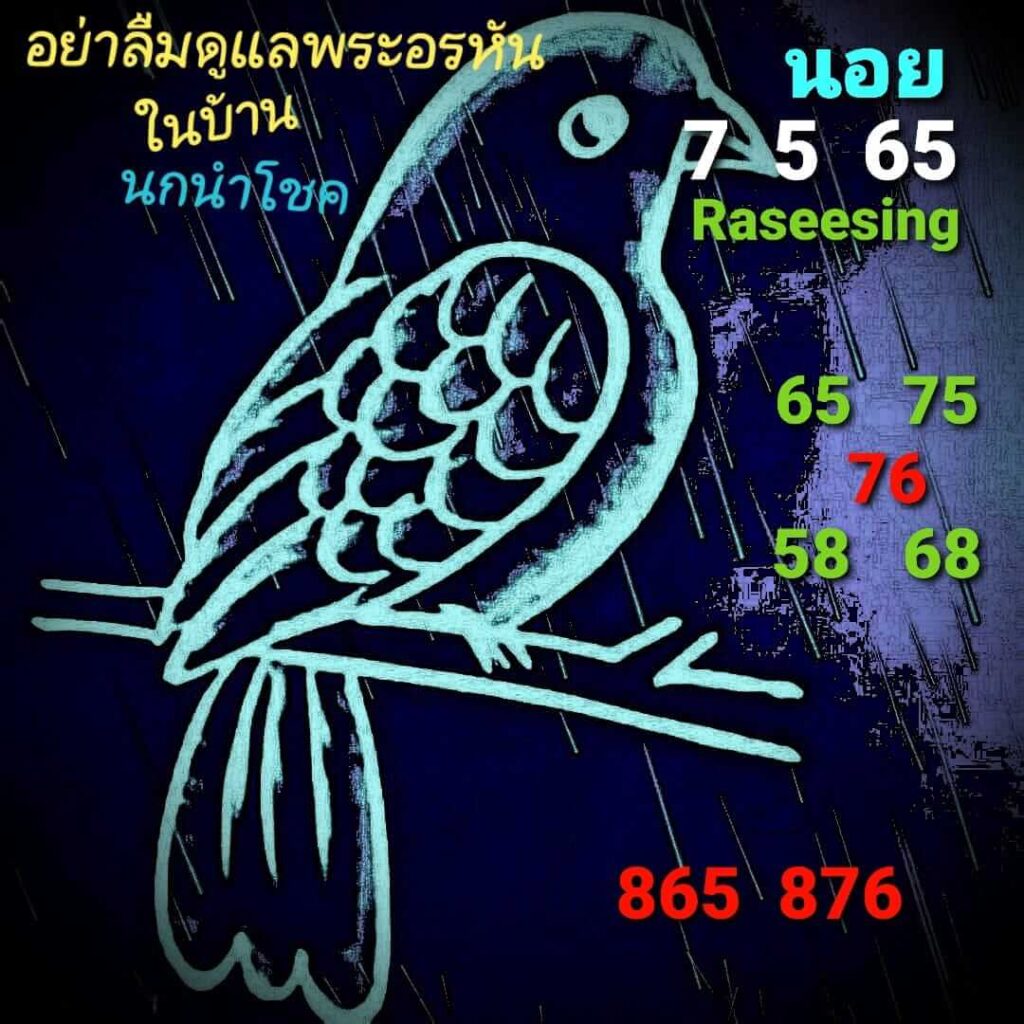 แนวทางหวยฮานอย 7/5/65 ชุดที่ 4