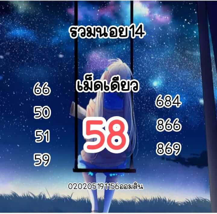 แนวทางหวยฮานอย 14/5/65 ชุดที่ 10