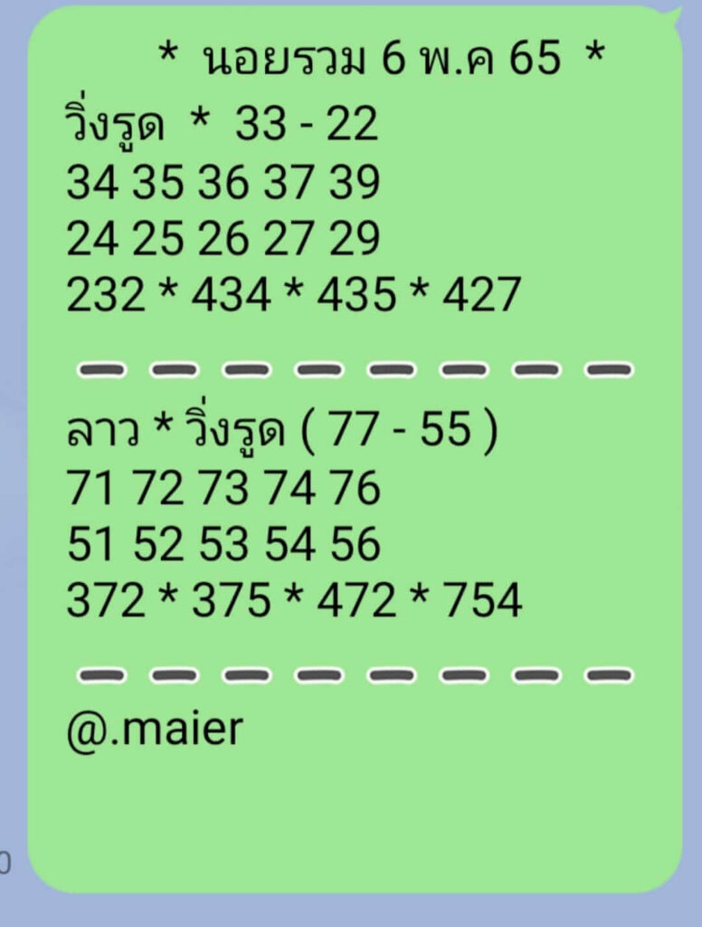 แนวทางหวยฮานอย 6/5/65 ชุดที่ 9