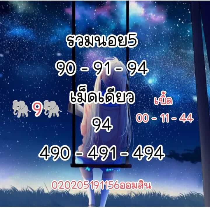 แนวทางหวยฮานอย 5/5/65 ชุดที่ 7