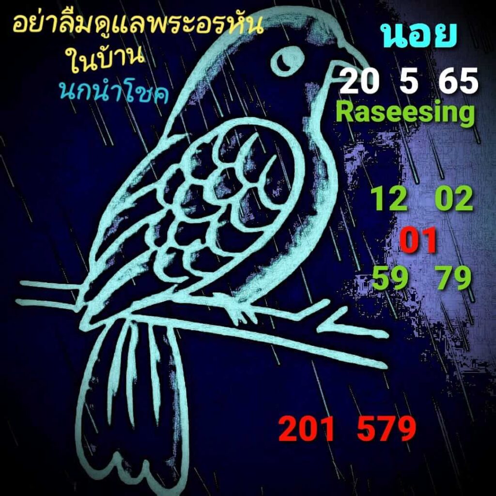 แนวทางหวยฮานอย 20/5/65 ชุดที่ 6